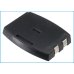 Bureau-oplader Avus CS-IPW880SL