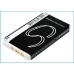 Medische Batterij IRIS ST4ex