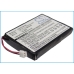 Batterij barcode, scanner Intermec CS-ITC681BL