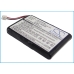 Batterij barcode, scanner Intermec CS-ITC681BL