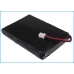 Batterij barcode, scanner Intermec CS-ITC681BL