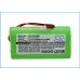 Code à barres, Scanner Batterie du scanner Intermec CS-ITC622BL