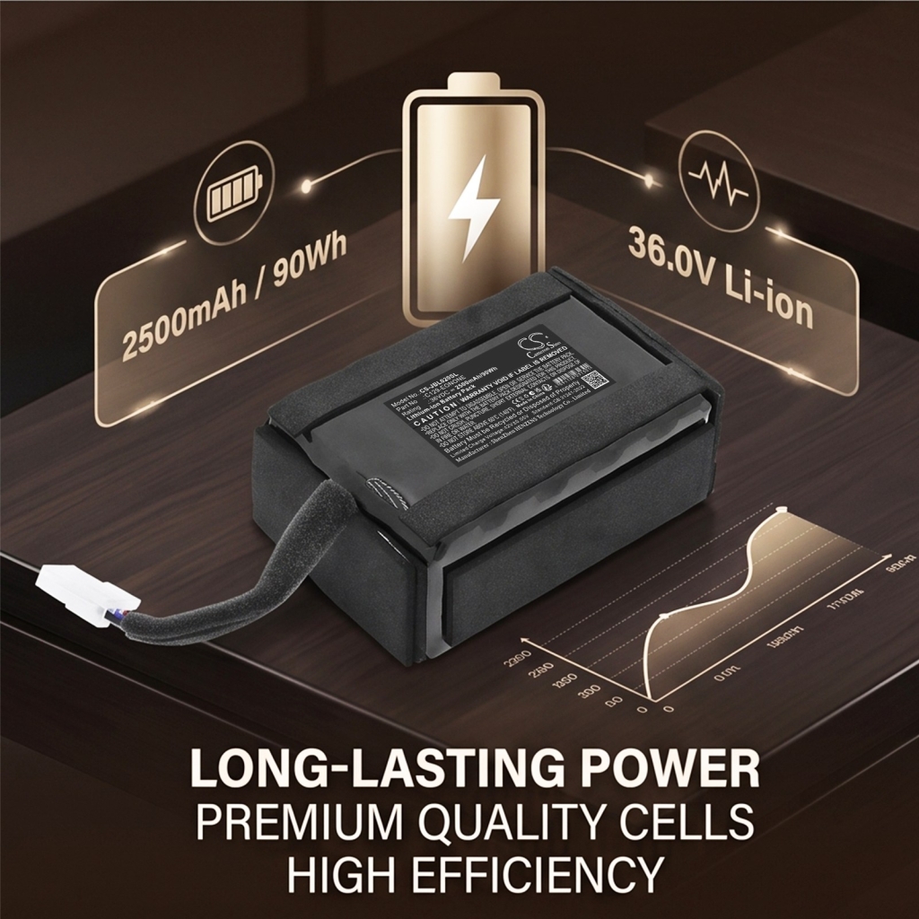 Batterij compatibel met Jbl CS-JBL020SL