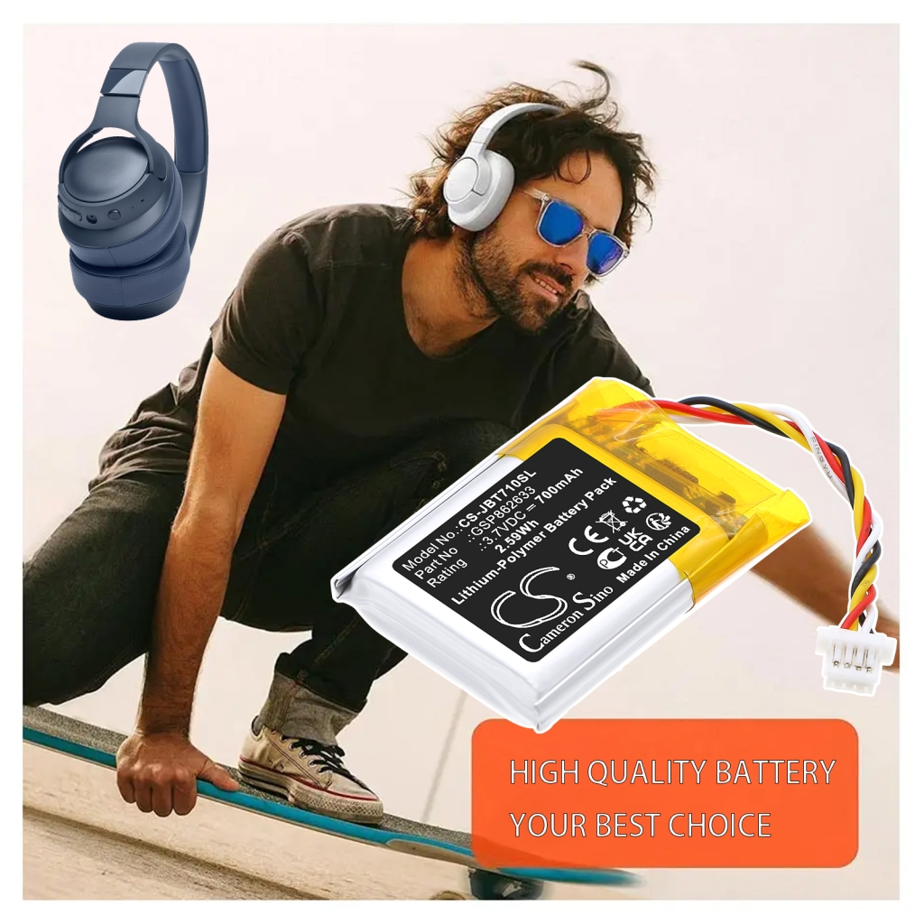 Batterij Vervangt GSP862633