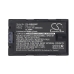 Batterij compatibel met JVC