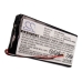 Batterij Vervangt 1JP147007063
