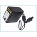 Batterij compatibel met JVC CS-JVF823U