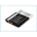 Batterij compatibel met Sony Ericsson CS-K750XL