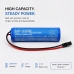Batterij compatibel met Kar-tech CS-KAT038BL