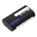 KODAK EasyShare Z1485 IS
