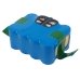 Batteries Remplace YX-MH022144-TN