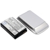 Batterij compatibel met Kyocera CS-KYK160XL