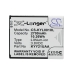 Batterij compatibel met Kyocera CS-KYL001XL