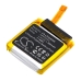 Batterijen Vervangt APP00282