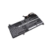 Lenovo ThinkPad E465(20EX000AUS)