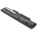 Lenovo ThinkPad E550(20DFA058CD)
