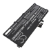 Lenovo ThinkPad L13 Yoga Gen 3(AMD)21BB002LMH