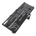 Lenovo ThinkPad L13 Yoga Gen 3(AMD)21BB002AEE