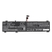 Lenovo Legion 7 16ARHA7 82UH002WHH