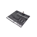 Batterijen Notebook batterij CS-LVM700NB
