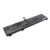 Lenovo Legion 5 15IAH7H 82RB001MHH