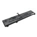 Lenovo Legion 5 15IAH7H 82RB00U4ID