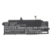 Lenovo ThinkPad T14s Gen 3(AMD)21CQ0032GQ