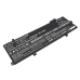 Lenovo ThinkPad T16 Gen 2(AMD)21K7001XRI