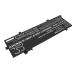 Lenovo ThinkPad T16 Gen 2(AMD)21K7001XRI