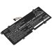 Lenovo IdeaPad Duet 3 10IGL5 82AT00A2ID