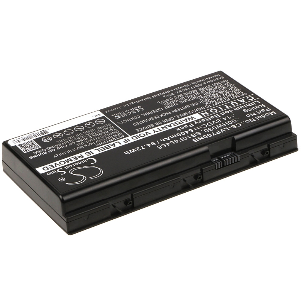 Lenovo ThinkPad P71(20HK0001GE)