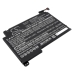 Lenovo ThinkPad P40 Yoga(20GQ000KGE)