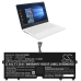 LG Gram 15Z980