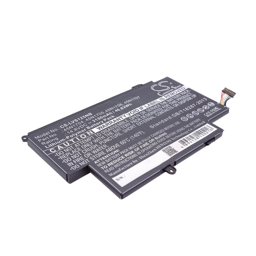 Lenovo ThinkPad S1 Yoga(20CDS00500)