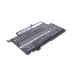 Lenovo ThinkPad S1 Yoga(20CDS00500)