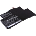 Lenovo ThinkPad S230u Twist(33474ZC)