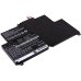Lenovo ThinkPad S230u Twist(33472L0)