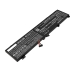 Batterijen compatibel met Lenovo Legion Slim 5 16APH8 82Y90005JP Slim 5 16APH8 82Y90006TA Slim 5 16APH8 82Y90008RK CS-LVS568NB
