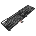Notebook batterij Lenovo CS-LVS833NB