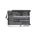 Batterij Vervangt 45N1726