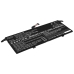 Lenovo ThinkBook Plus G2 ITG 20WH0014HV