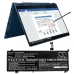 Lenovo ThinkBook 14 G3 ACL 21A20005ML