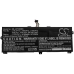 Batterij Vervangt SB10K97659