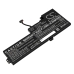 Lenovo ThinkPad T480(20L5001TCD)