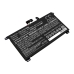 Lenovo ThinkPad P51s(20HBA00RCD)