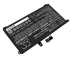 Lenovo ThinkPad P51s(20HBA00RCD)