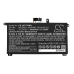 Lenovo ThinkPad P51s(20HBA00RCD)