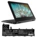 Lenovo TP 11e 5th Gen 20LNS0KV00