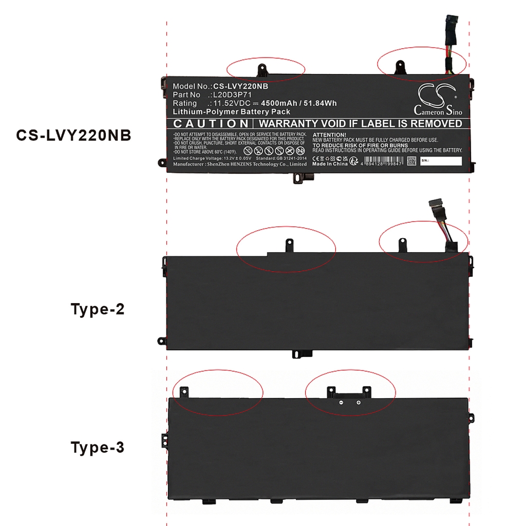 Batterij Vervangt SB10W51924