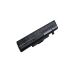 Batterij compatibel met Lenovo CS-LVY480HB